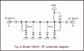 RF  Attenuator Diagram