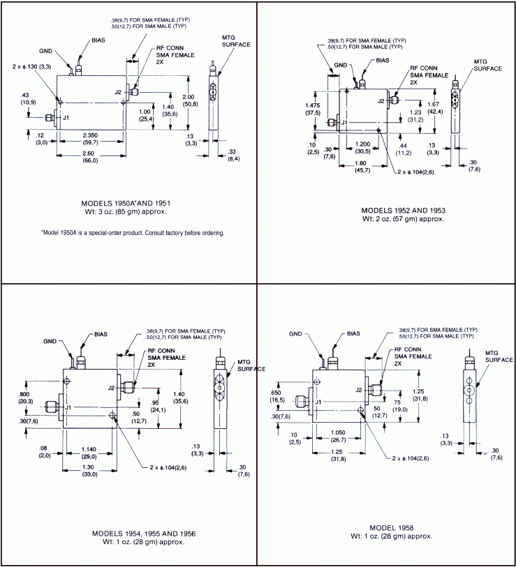 Series 195 Attenuator/Modulator Dimensions and Weights
