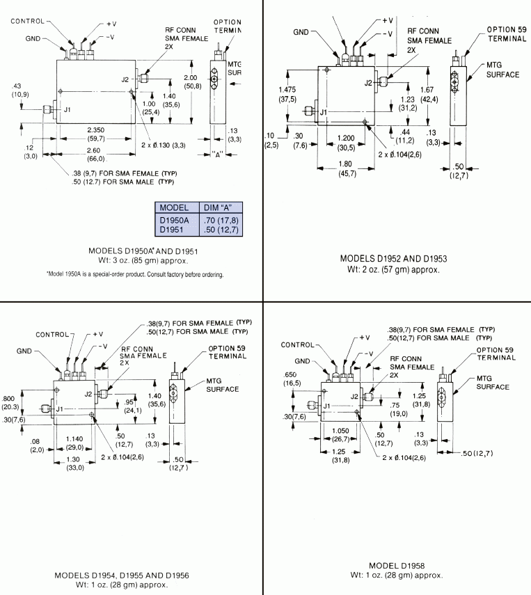 Series D195 attenuator/modulator dimensions and weight