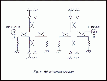 Series 347 attenuator RF schematic diagram