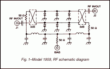 Model 1959 RF schematic diagram