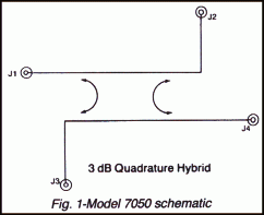 Quadrature Hybrid Model 7050 schematic diagram