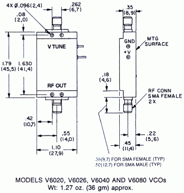 Dimensions and weight of Series V60 VCOs