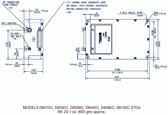 Dimensions and weights for Series D60 single band DTO
