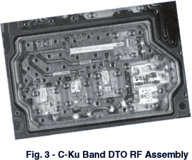 C-Ku Band DTO RF Assembly