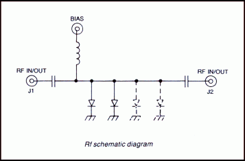 RF Schematic Diagram Series 91 and 92 SPST Switches