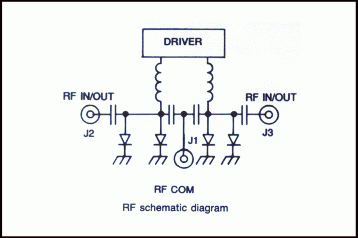 Series F892 Octave Band Switch RF schematic diagram
