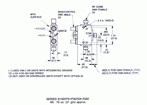 Model G9120 RF schematic diagram