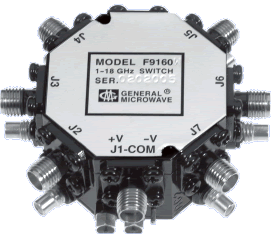 Miniature Broadband SP6T Switch with Integrated Driver