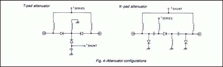 T-PAD AND p-PAD ATTENUATORS