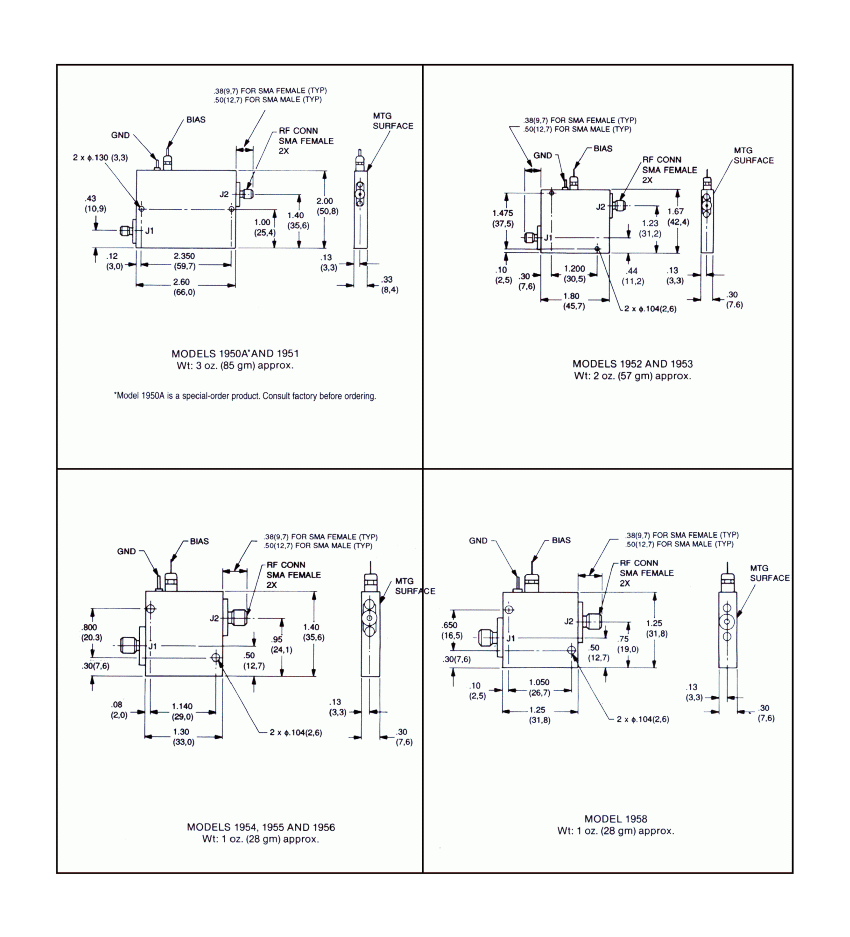 Series 195 Attenuator/Modulator Dimensions and Weights