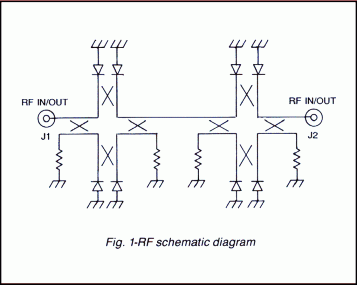 Series D197 attenuator RF schematic diagram