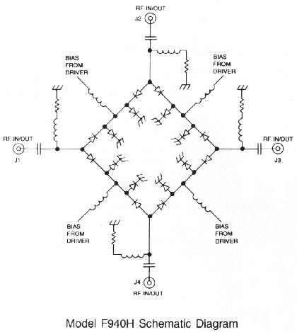 broadband Transfer Switch Diagram