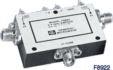Model F8922 High-Speed Octave Band SP2T Switch