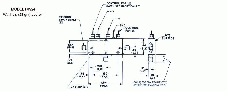 Dimensions and Weights for Model F8924 Octave Band Switch