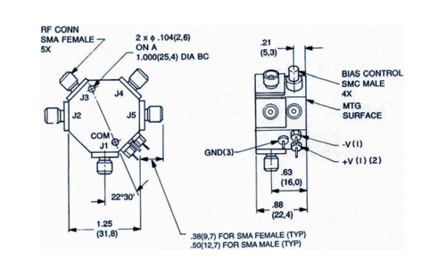 Dimensions and Weights for Series 91 and 92 SP4T Switches