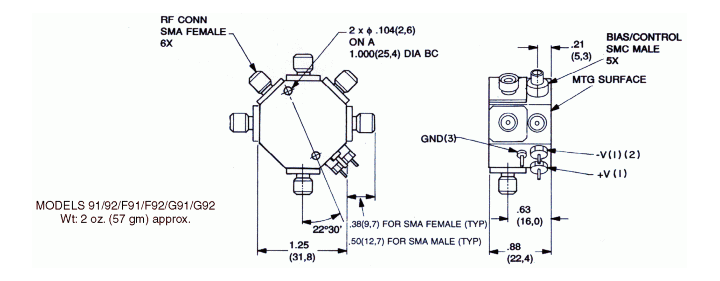 Dimensions and Weights for Series 91 and 92 SP5T Switches