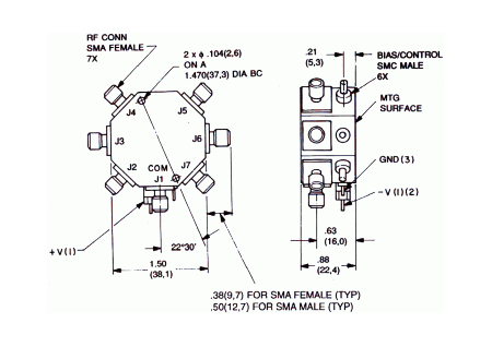 Dimensions and Weights for Series 91 and 92 SP6T Switches