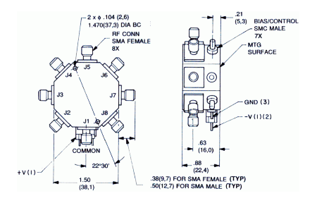 Dimensions and Weights for Series 91 and 92 SP7T Switches